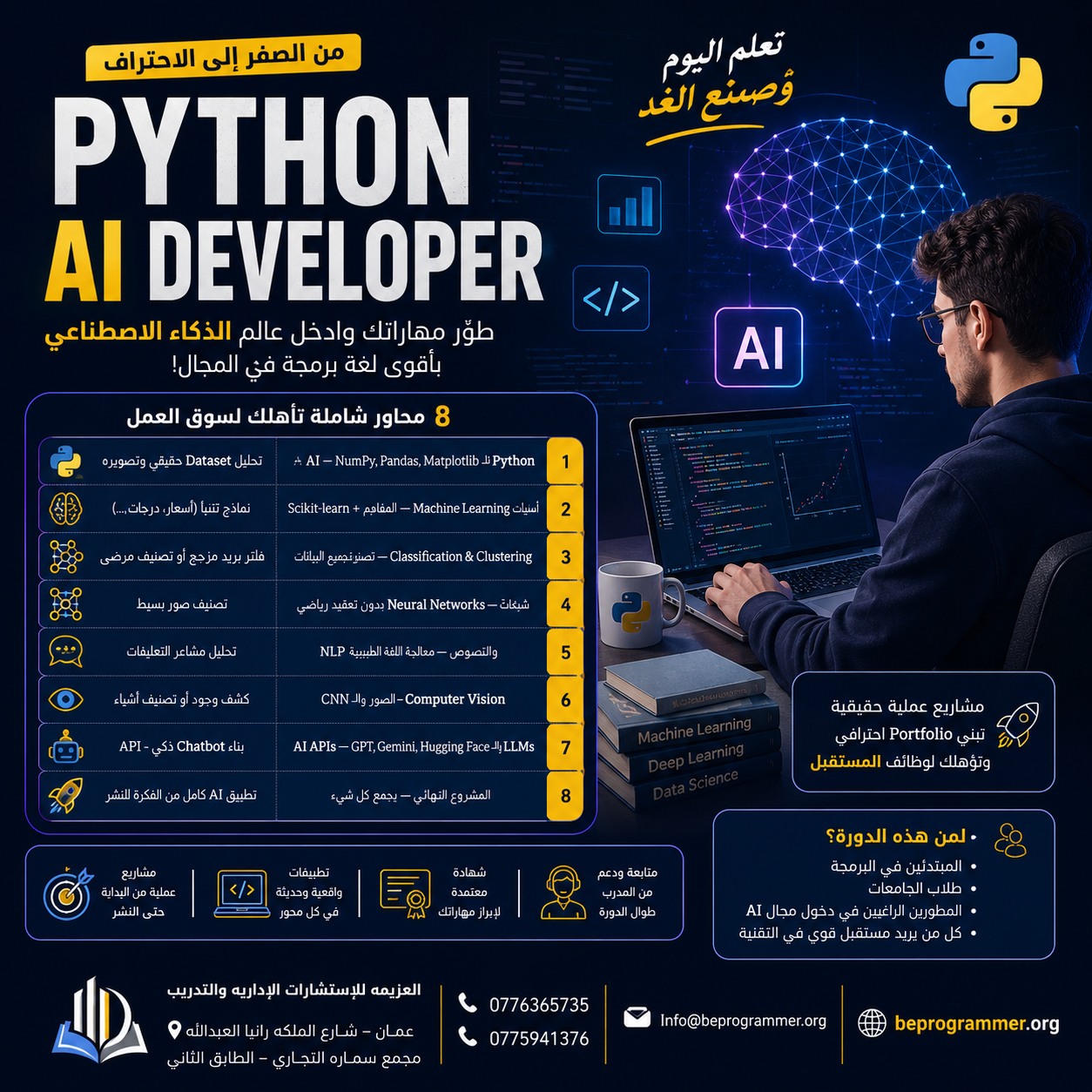 Python AI Developer — بايثون وتطوير الذكاء الاصطناعي